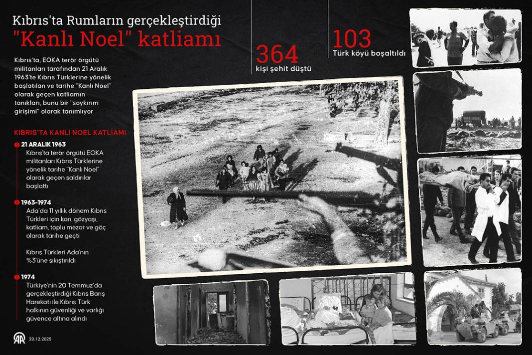 Kıbrıs'ta Rumların gerçekleştirdiği 'Kanlı Noel' katliamı 1